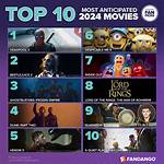 18+ Movies 2024: the Ultimate Guide to Adult Cinema