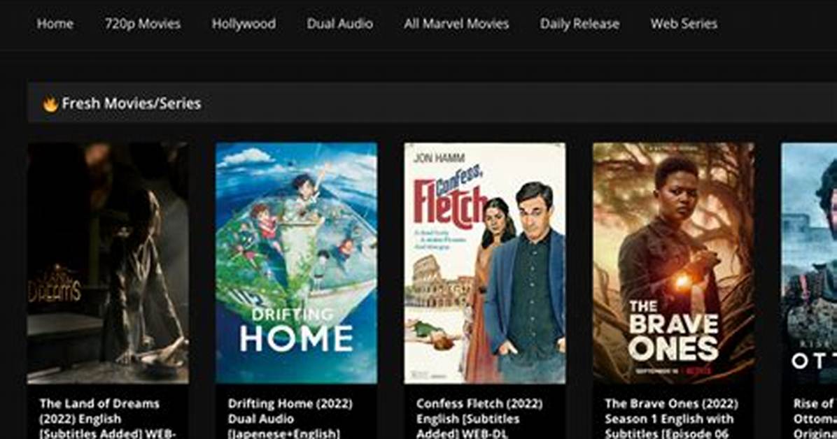 Allmoviehub: Your Ultimate Guide to Movies and Tv Shows
