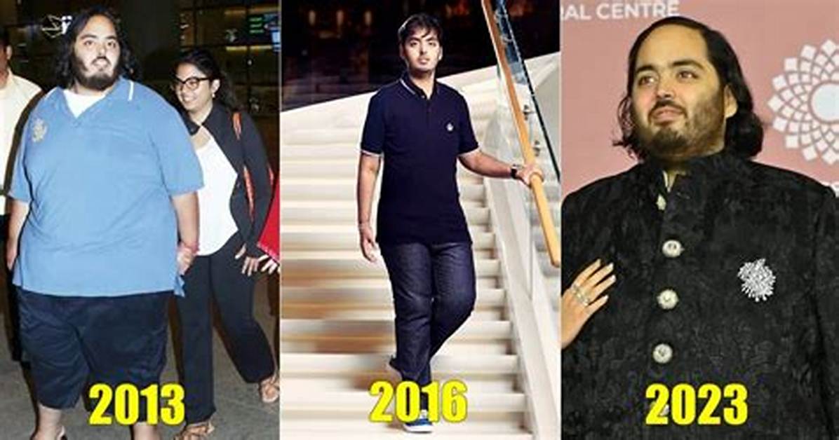 Anant Ambani Biography: the Rising Star of the Ambani Family