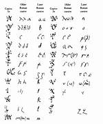 Ancient Scripts: Rustic Capitals, Old and New Roman Cursive