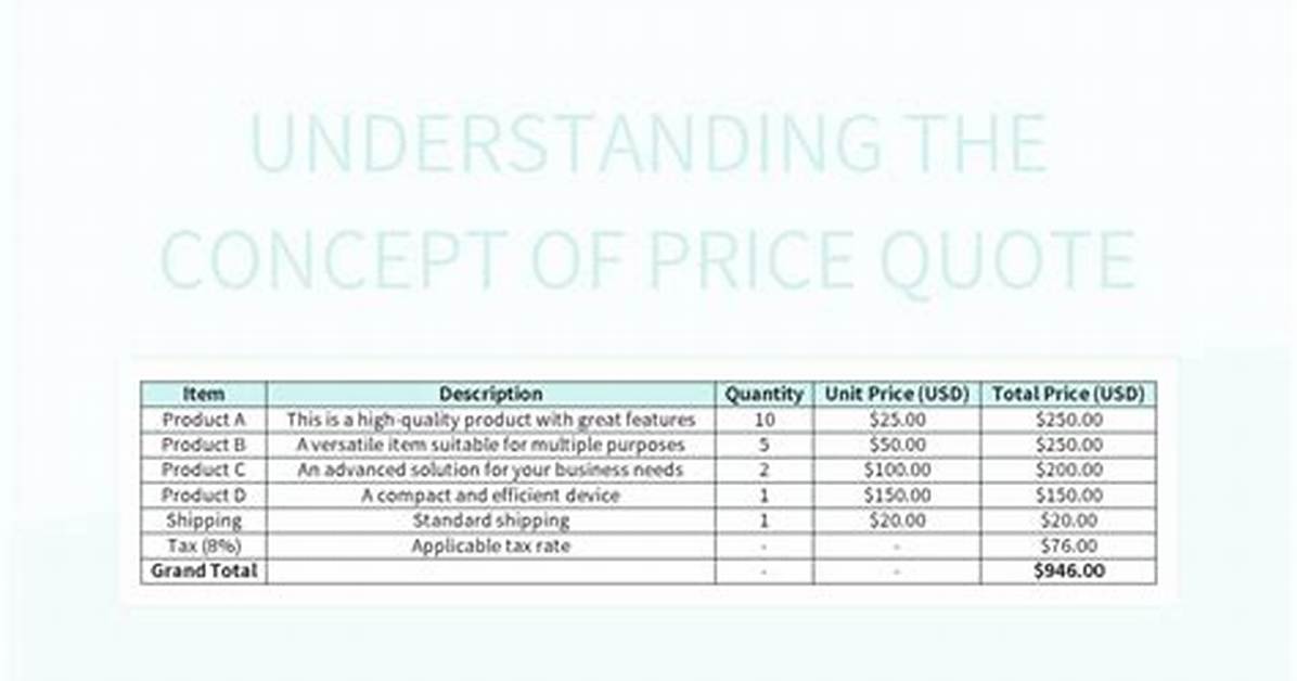 At Any Price: Understanding the Concept and Its Implications