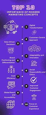 Bebahan: Understanding the Unique Concepts and Importance in Modern Society