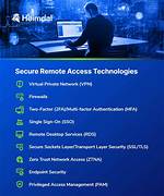 Best Free Remote Iot Login: Secure Access & Top Platforms