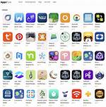 Best Goresee Apps Resources to Enhance Your Digital Experience