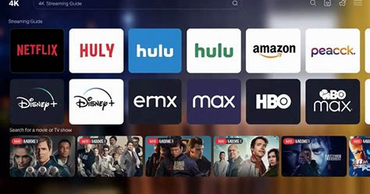 Best Hdmovies4U: a Comprehensive Guide to Streaming Movies Online