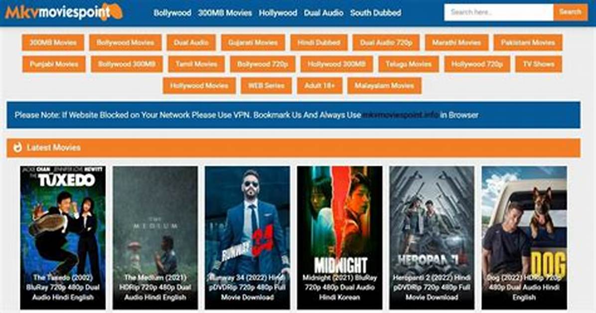 Best Mkvmoviespoint All Movies Tv Shows: Your Ultimate Guide to Streaming Bliss