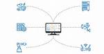 Best Remote Iot Control System: Revolutionizing Connectivity