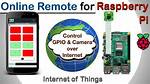 Best Remote Iot Platform Free for Raspberry Pi: a Comprehensive Guide