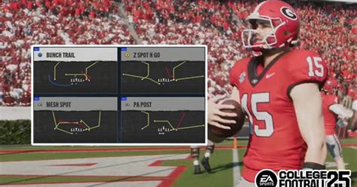 Best Running Playbook Ncaa 25: Unlocking the Secrets to a Winning Strategy