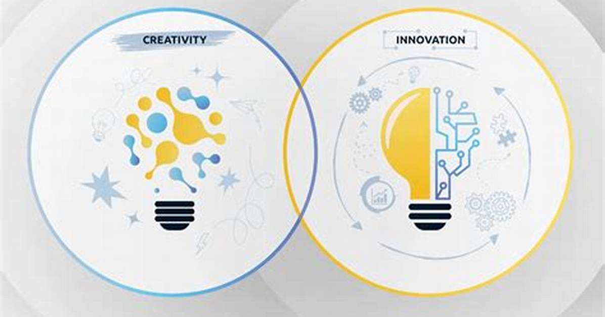 Cristoferideas: Unleashing Creativity and Innovation in Digital Marketing
