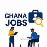 Current Business Ghana Jobs 2023