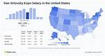 Dan Orlovsky Espn Salary: an in-Depth Analysis of His Earnings and Career