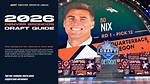 Denver Nfl: a Comprehensive Guide to the Denver Broncos