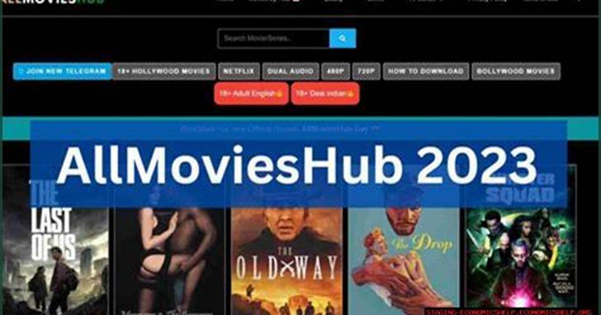 Discover the World of 300Mb Movies: a Comprehensive Guide