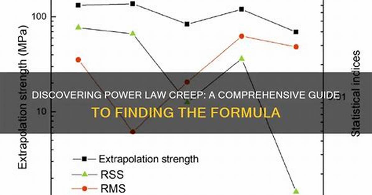 Discovering the Power of Xnnn: a Comprehensive Guide for Everyone