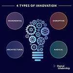 Discovering Xxmx: a Journey Through Innovation and Creativity