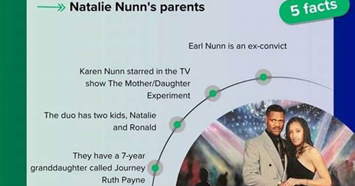 Earl Nunn: the Man Behind the Magic of Visual Storytelling