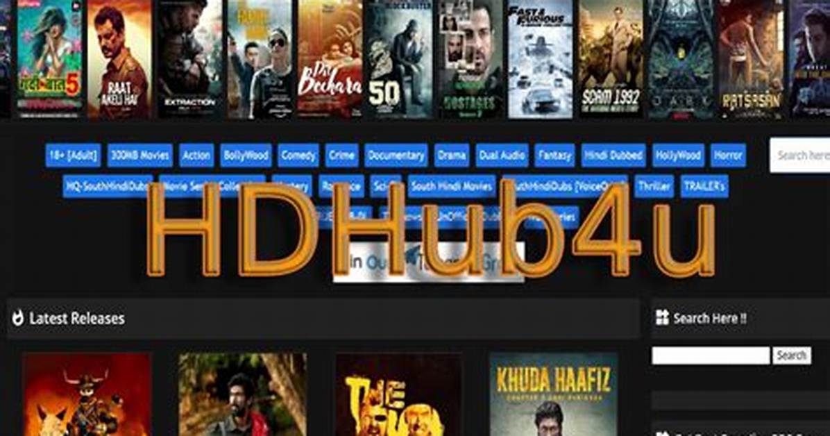 Exploring Hd Hub 4U Com: Your Ultimate Movie Streaming Destination