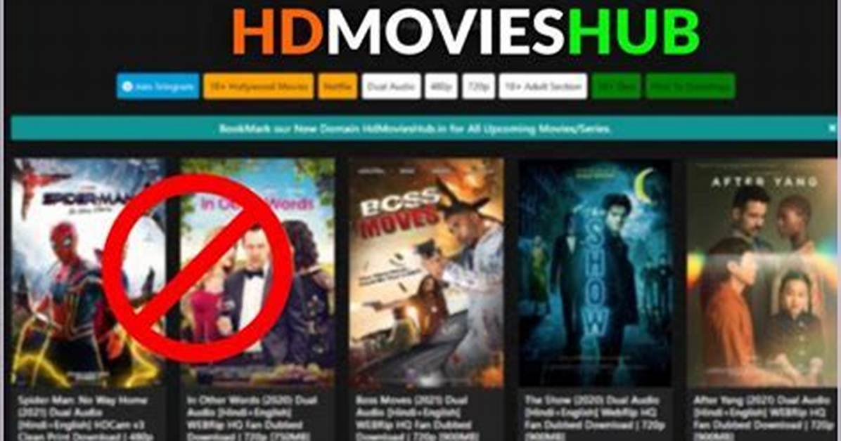 Exploring Hd Movies Hub 300: Your Ultimate Destination for High-Quality Films