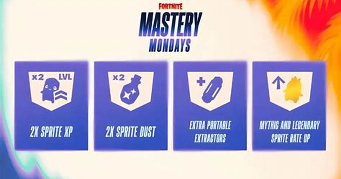 Exploring R34 Fortnite: a Comprehensive Guide