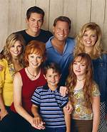Exploring the Cast of Reba Tv Show: a Comprehensive Guide