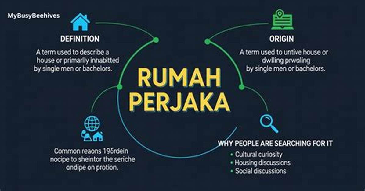 Exploring the Concept of "Rumah Perjaka": a Deep Dive into the Bachelor House Phenomenon