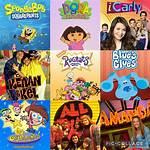 Exploring the Iconic Shows from Nickelodeon in the 2000S