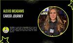 Exploring the Life and Career of Alexis Rodman
