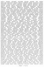 Exploring the Longest Name in the World: a Fascinating Journey