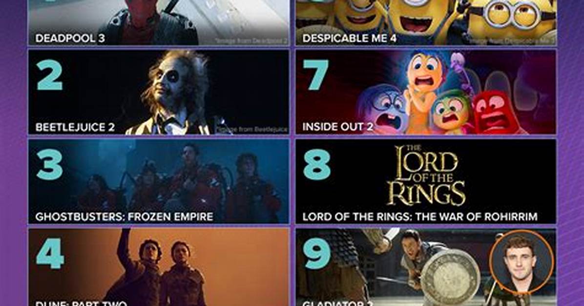 Exploring the Upcoming 18+ Movies of 2024: What to Expect