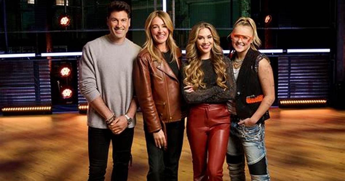 Exploring the World of Sytycd Dancers: a Comprehensive Guide