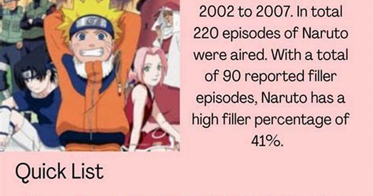 Filler Episodes in Naruto: a Comprehensive Guide