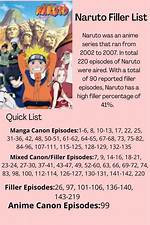 Filler Episodes in Naruto: a Comprehensive Guide