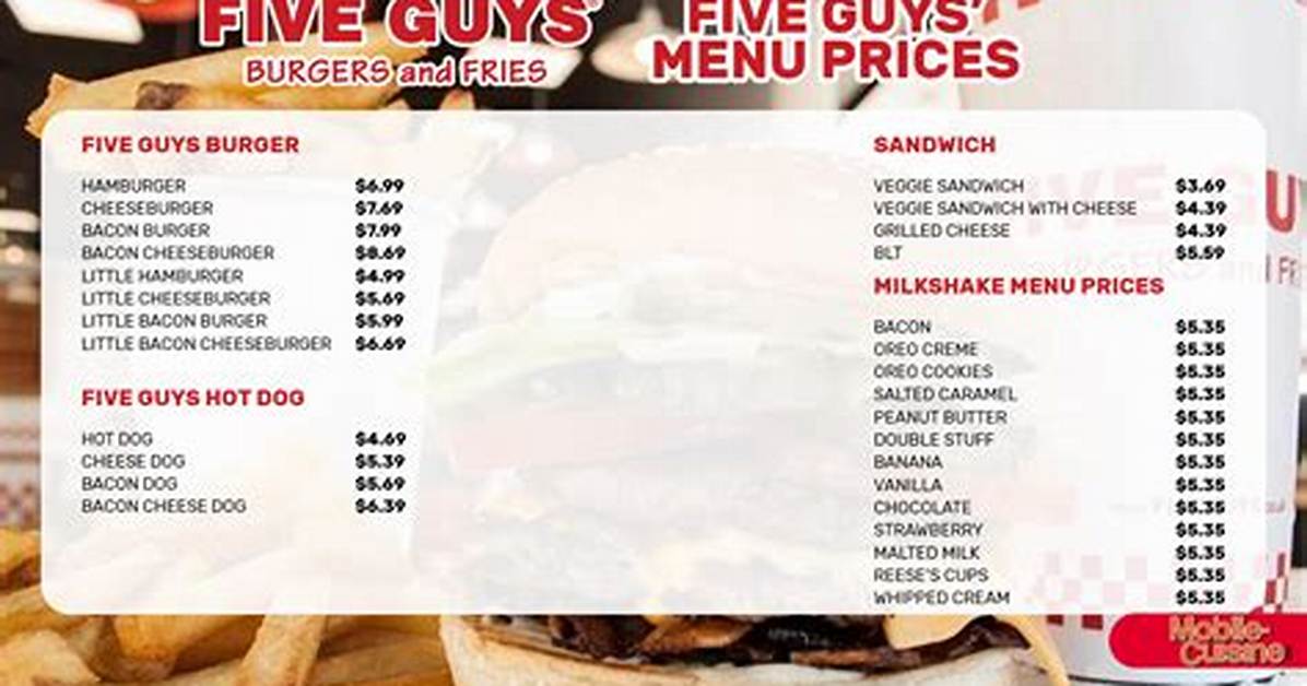 Five Guys Prices 2024: a Comprehensive Guide to Your Favorite Burgers