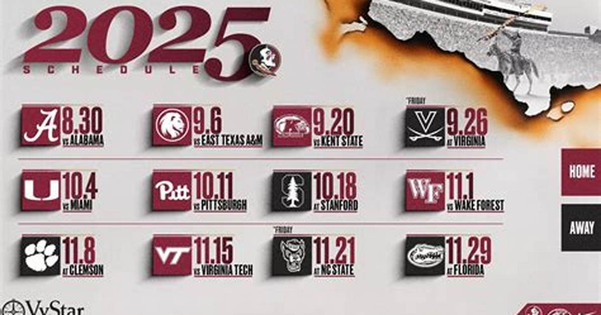 Florida State University Football Schedule: a Complete Guide for Fans and Followers