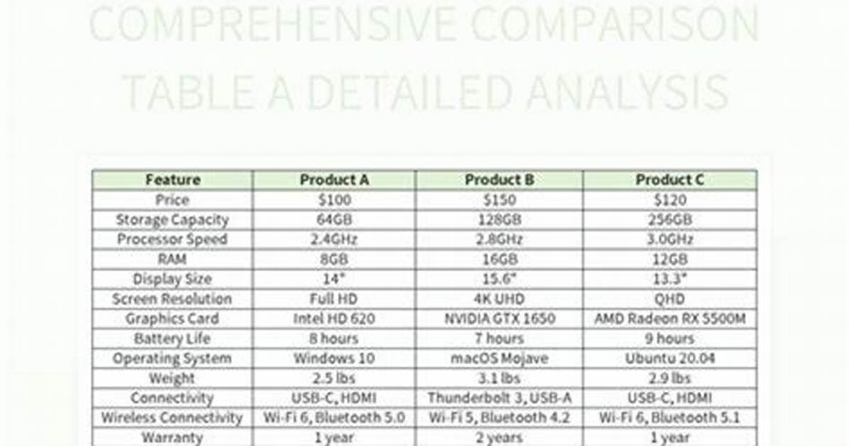 Girthmaster vs Mia Z: a Comprehensive Comparison