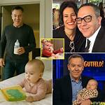 Greg Gutfeld Adopted Daughter: a Comprehensive Look into the Life and Story