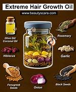 Hair Growth Oil for Thick Hair: Unlocking the Secrets to Luxurious Locks