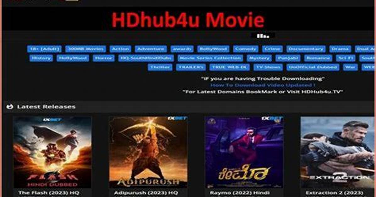 Hdhub4U in Hollywood: Your Ultimate Guide to Streaming Movies and Tv Shows