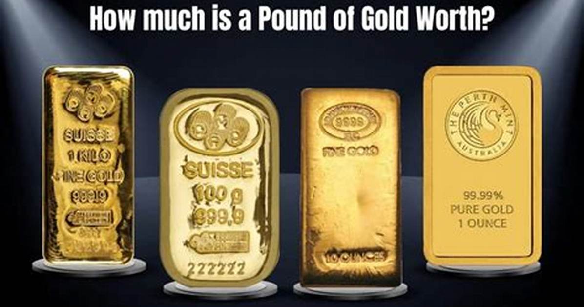 How Much Are Gold Metals Worth: a Comprehensive Guide