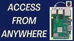 How to Remotely Access Raspberry Pi with Remoteiot Download