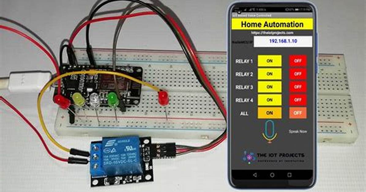 Iot Device Control from Anywhere with Android: the Ultimate Guide