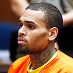 Is Chris Brown in Jail? the Latest Updates and Insights