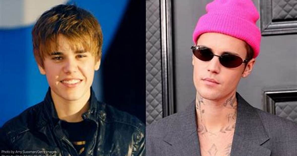 Justin Bieber: the Rise of a Pop Icon