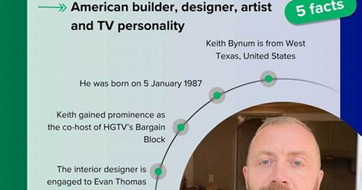 Keith Bynum: a Comprehensive Look at His Life and Career