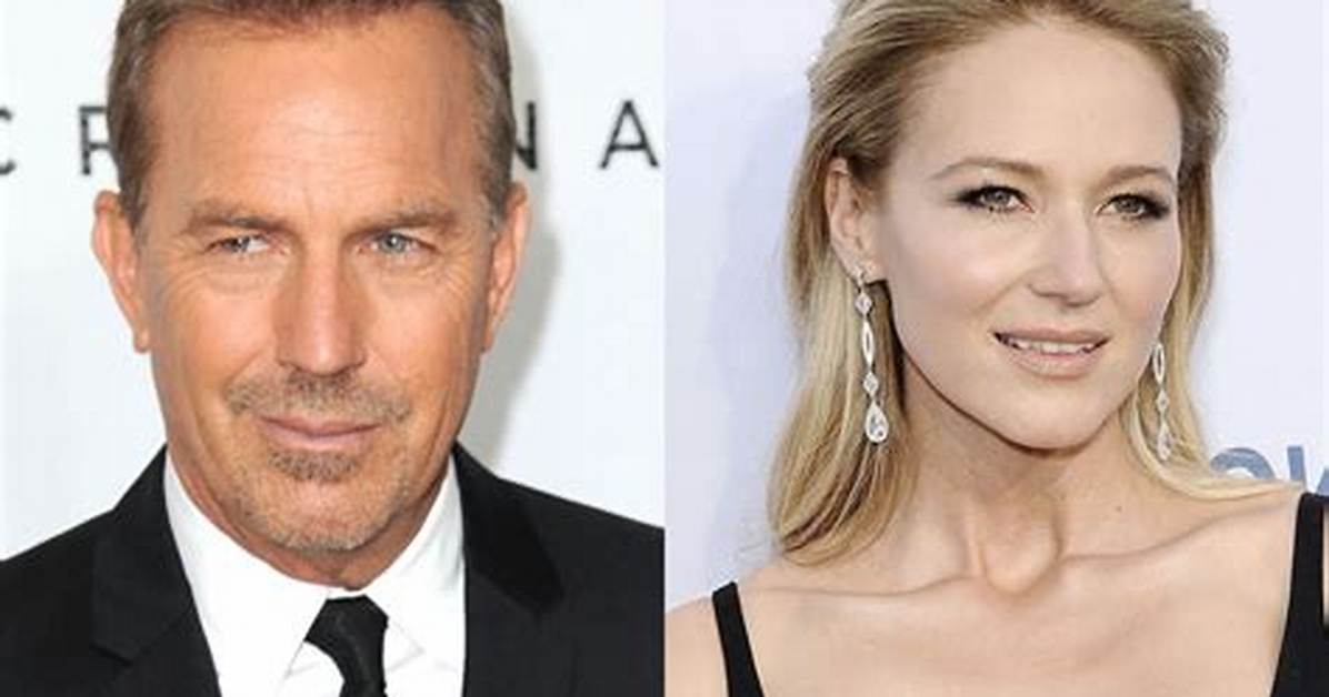 Kevin Costner and Jewel: a Journey Through Music and Film