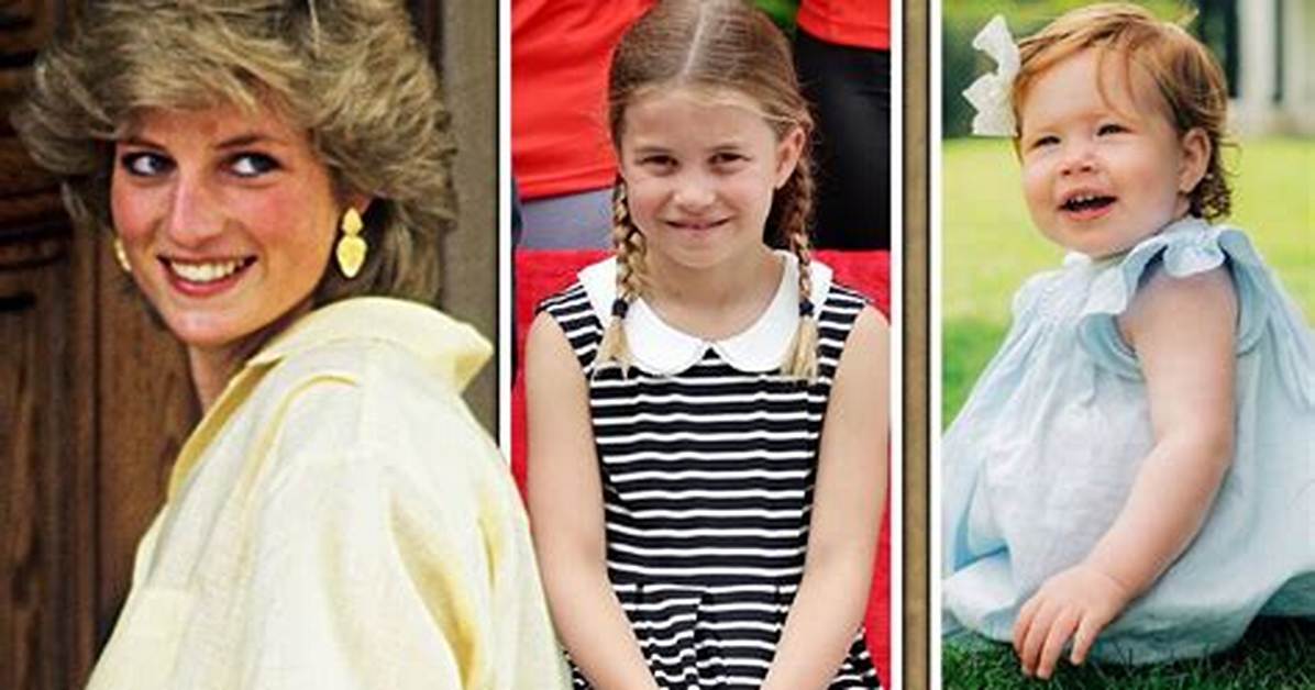 Lilibet Diana: the Life and Legacy of Princess Diana's Granddaughter