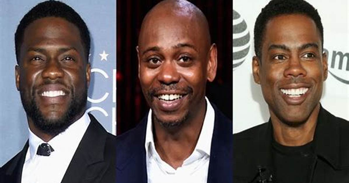 List of Black Chicago Comedians: Celebrating the Rich Heritage of Humor