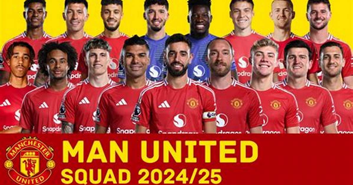 Manchester United Players Squad: a Comprehensive Overview