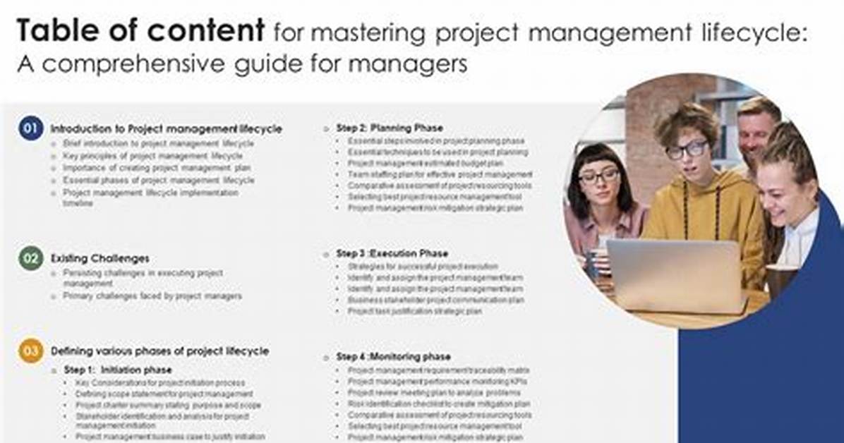 Mastering Project Management: a Comprehensive Guide to Successful Projects